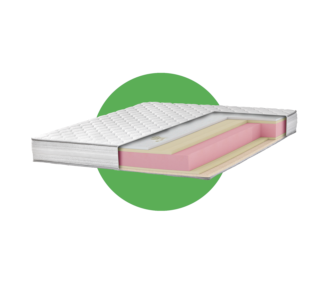 Materasso Memory Dream sezione